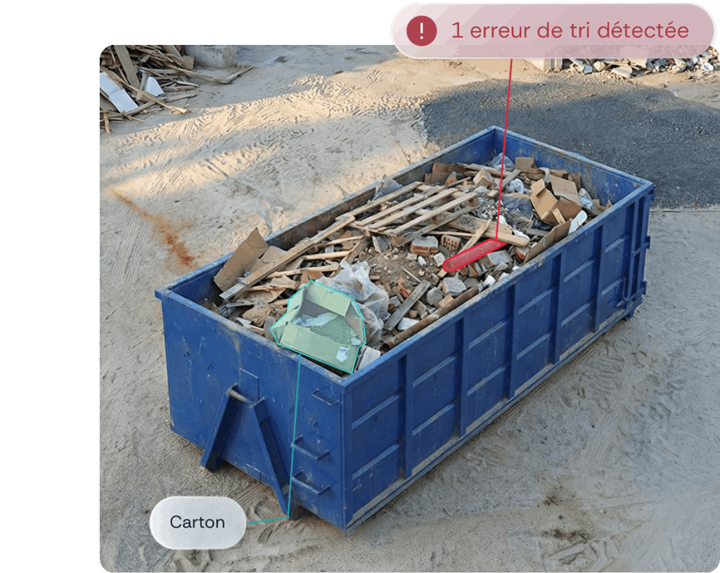 Détection d'erreur de tri