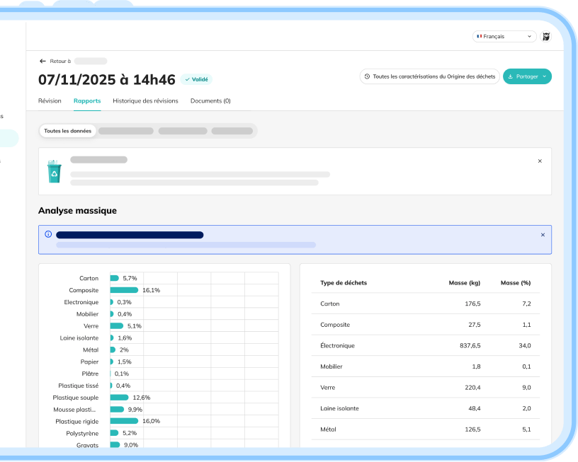 Notre plateforme - Analyse des bennes et des dépôts
