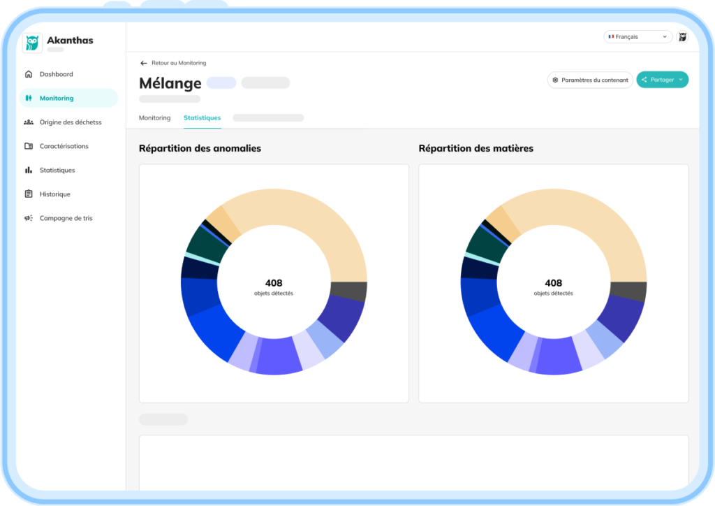 Notre plateforme - Monitoring