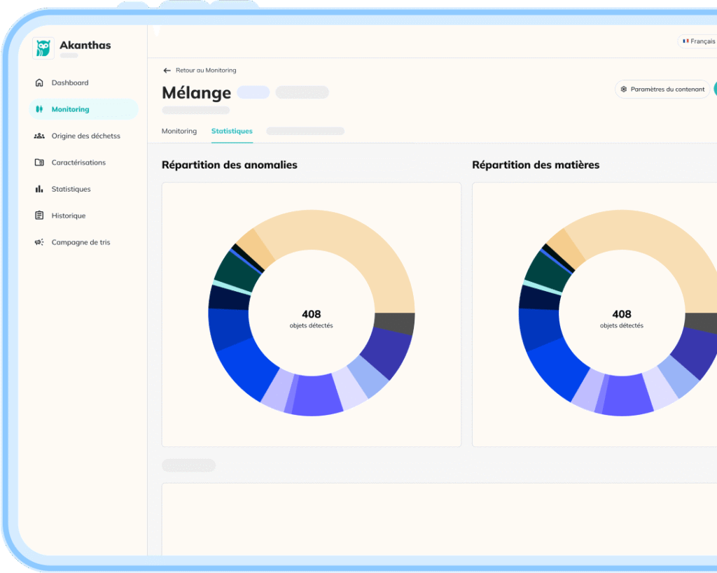 Notre plateforme - Monitoring