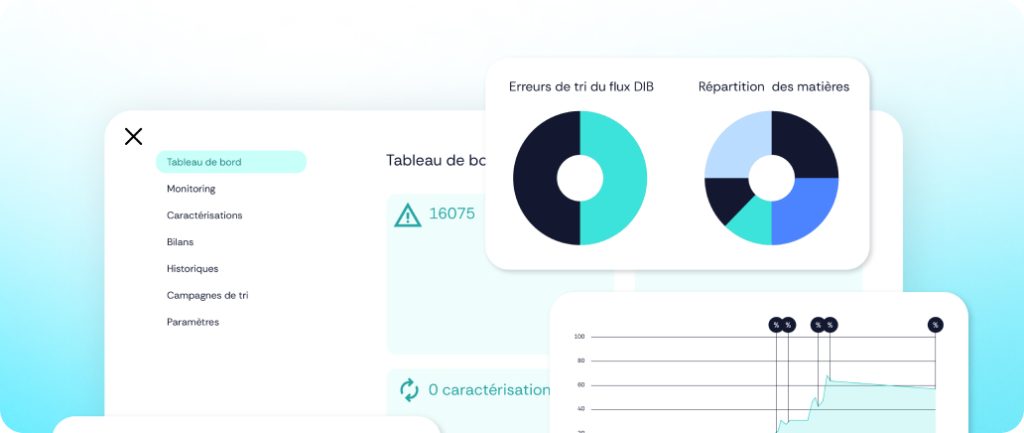 Plateforme logicielle