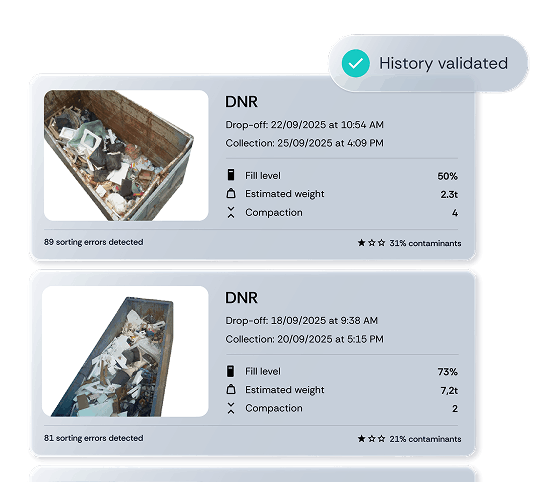 Rotation history