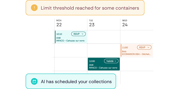 Automation of collections