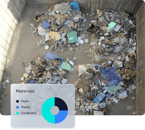 Advanced waste characterization