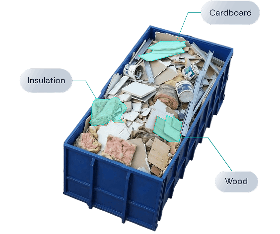 AI-based waste analysis